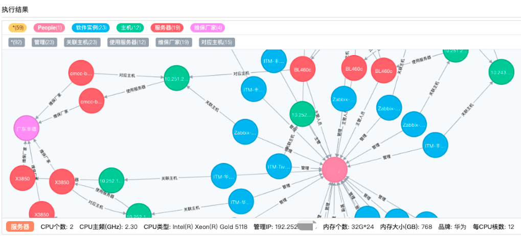 网络信息知识图谱如何帮助信息检索