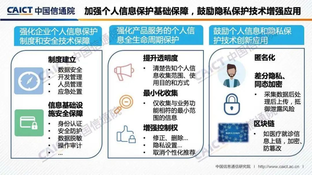 如何通过内容审核技术保护用户隐私