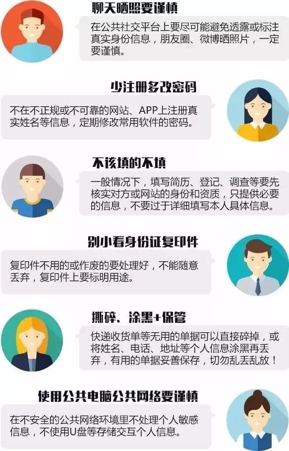 如何在社交媒体上保护个人隐私