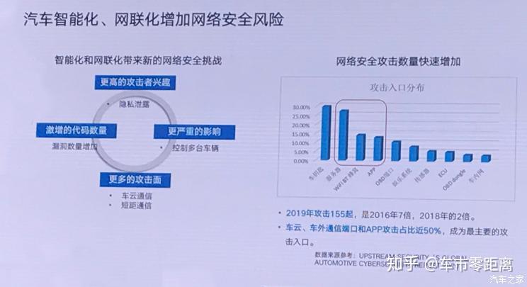 网络信息安全漏洞可能对企业造成的影响有哪些