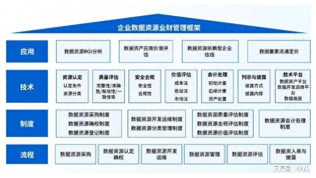数据泄露对企业的财务影响如何