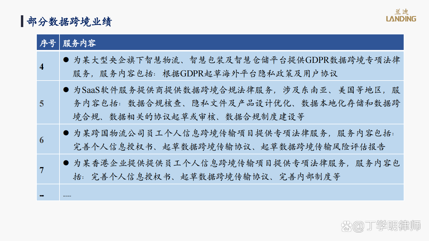 网络信息合规如何影响跨境数据流动