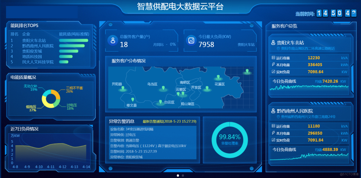 网络信息实时监控系统对企业决策有何影响