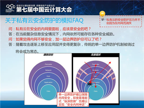 多层次安全防护如何应对新型网络威胁