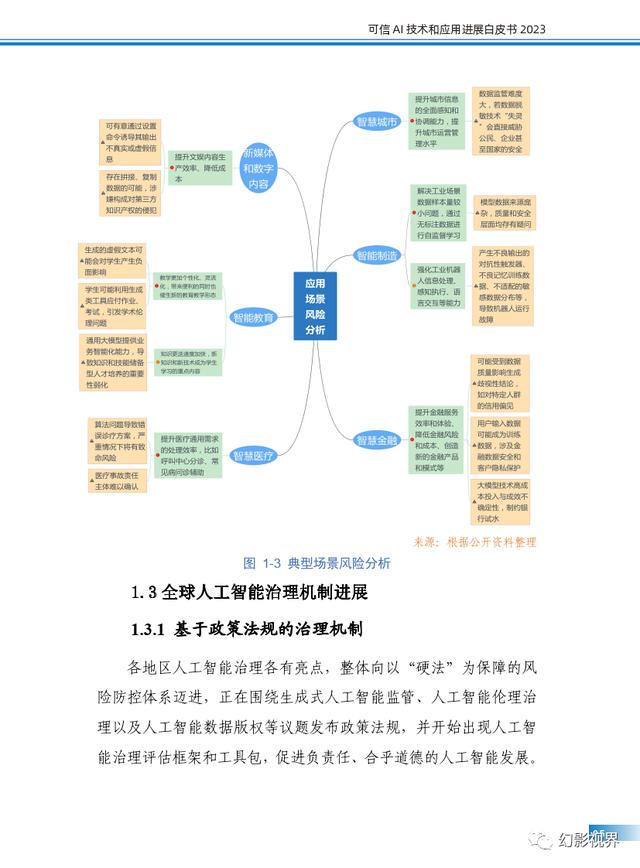 如何通过人工智能解决网络信息的可信问题