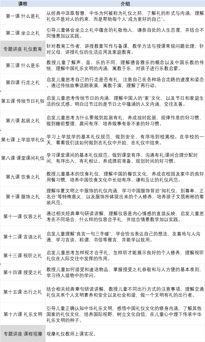 如何通过慢读提升信息吸收效果