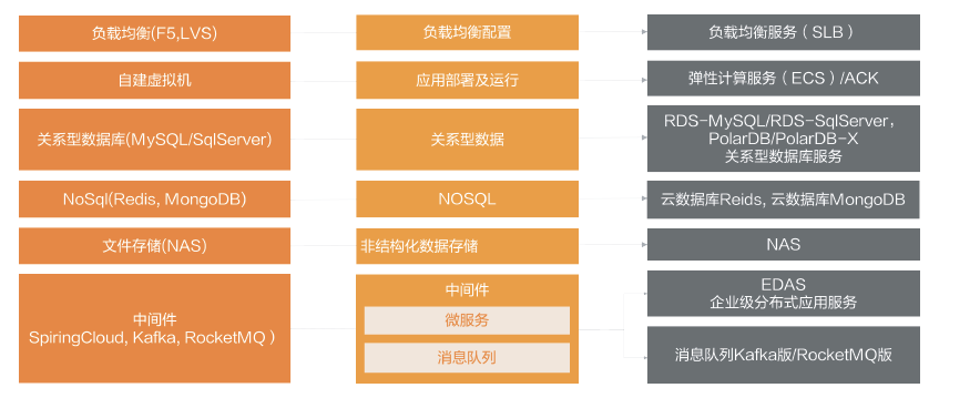 网络信息发布策略的最佳实践有哪些