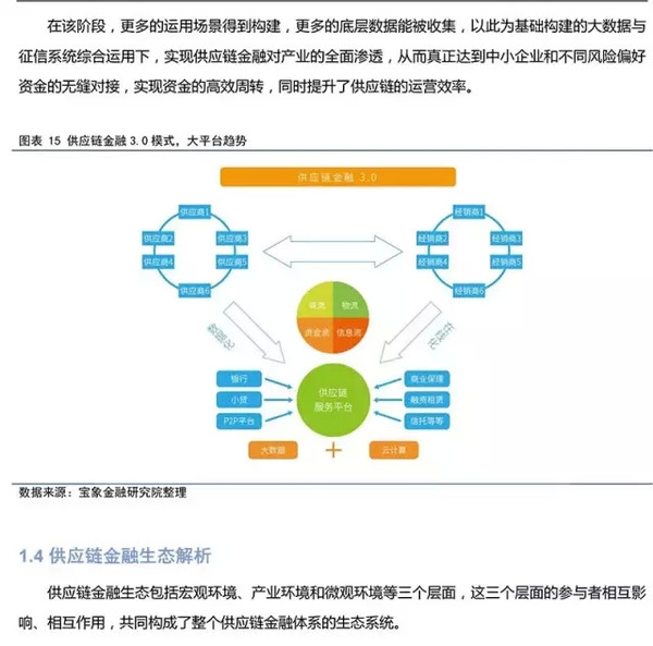 如何通过网络获取国际创新资讯