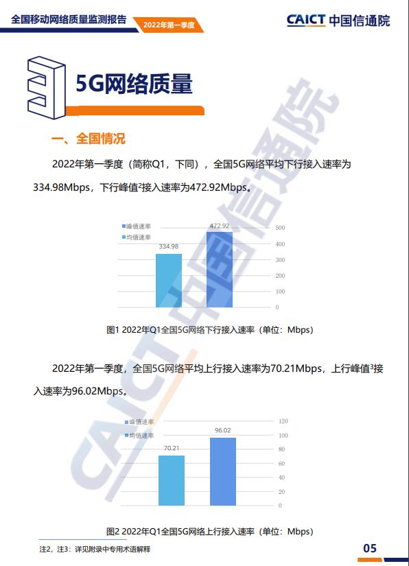 如何评估网络信息的质量和可信度