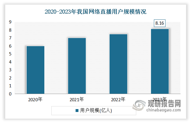 网络信息对企业并购决策的影响