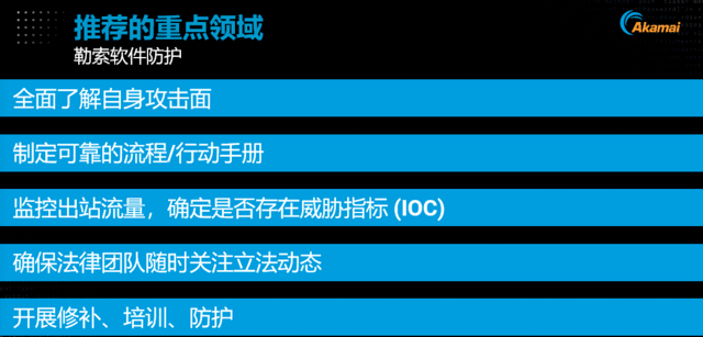 针对勒索软件的应急响应策略有哪些