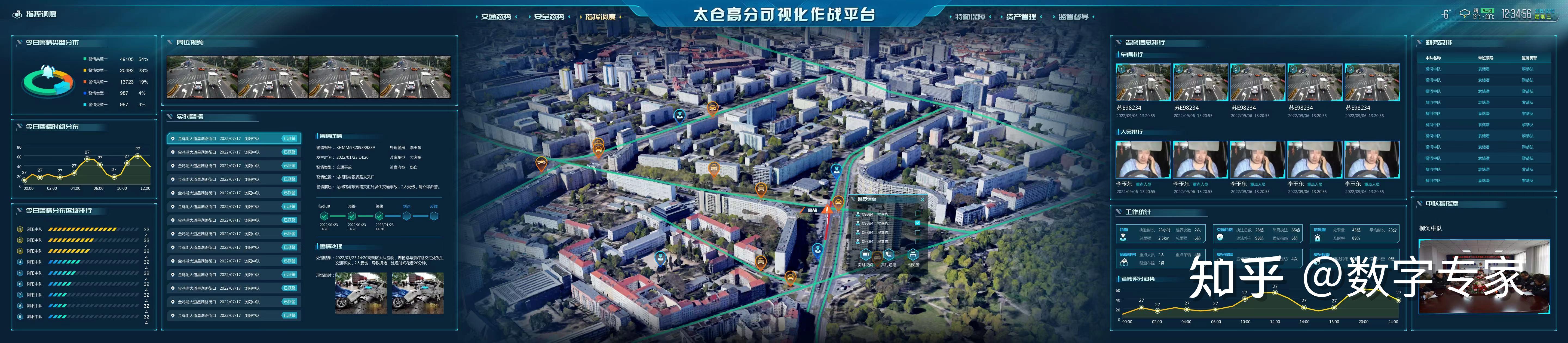 可视化技术在智能城市建设中的角色