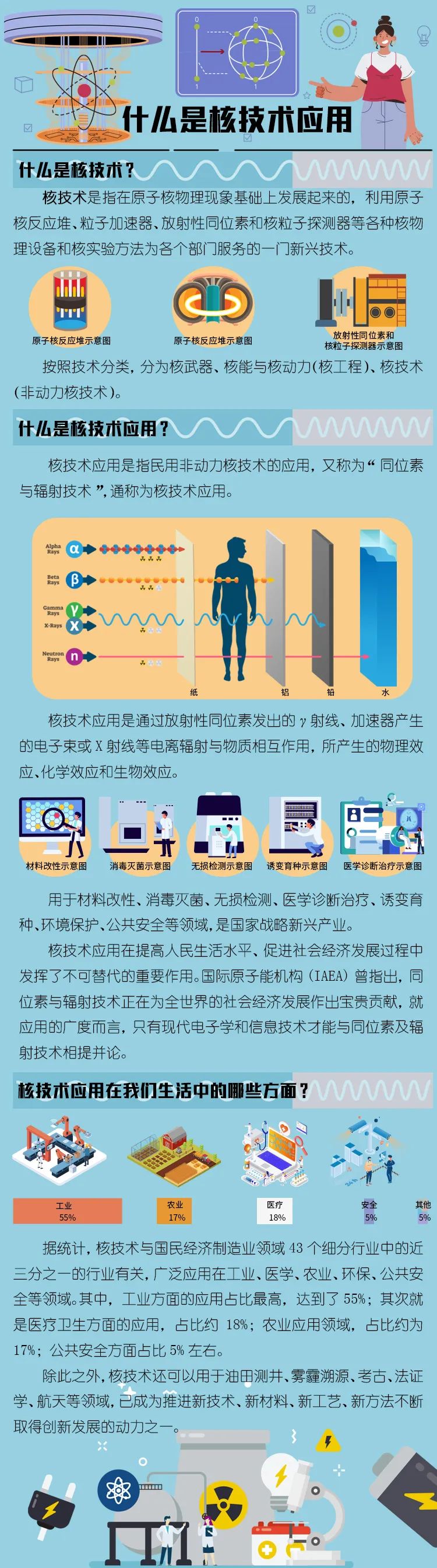 适应性网络信息在教育中的应用