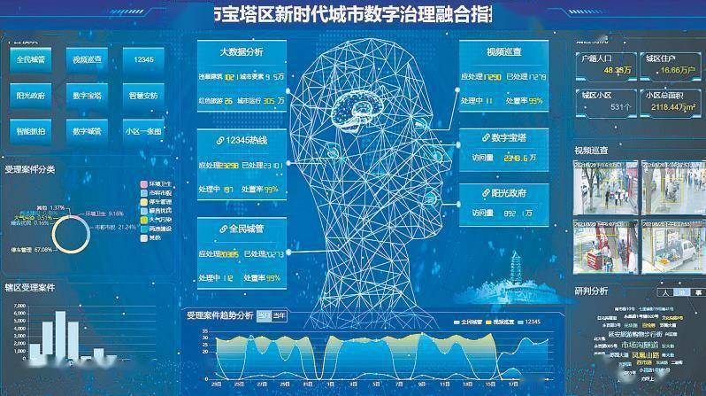 网络信息在智慧城市教育服务中的创新应用