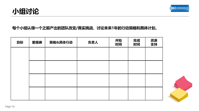 如何通过线上工作坊提升团队技能