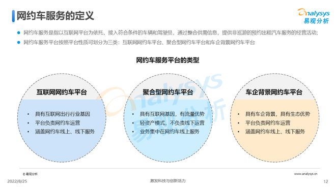 网络信息服务质量与用户体验的关系