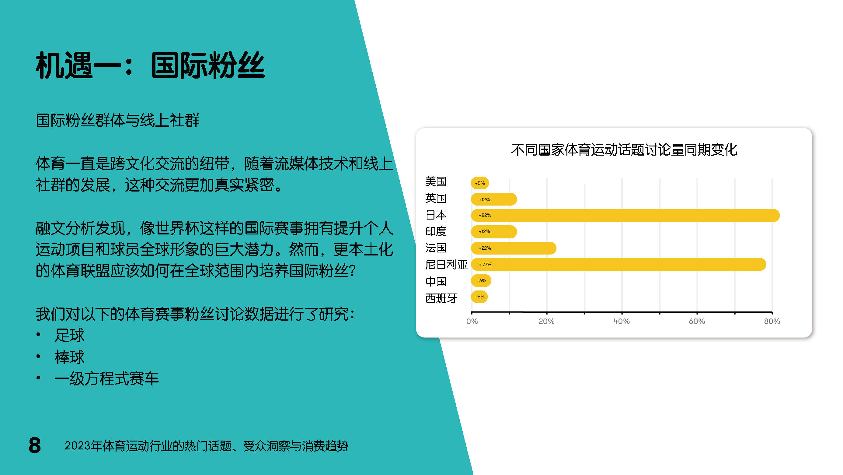 如何通过网络信息扩大政治运动的受众