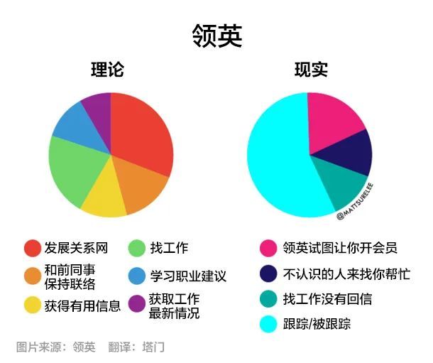 网络文化对年轻人沟通方式的影响