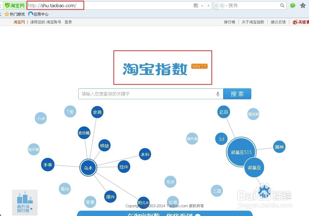 如何通过网络信息进行市场细分分析