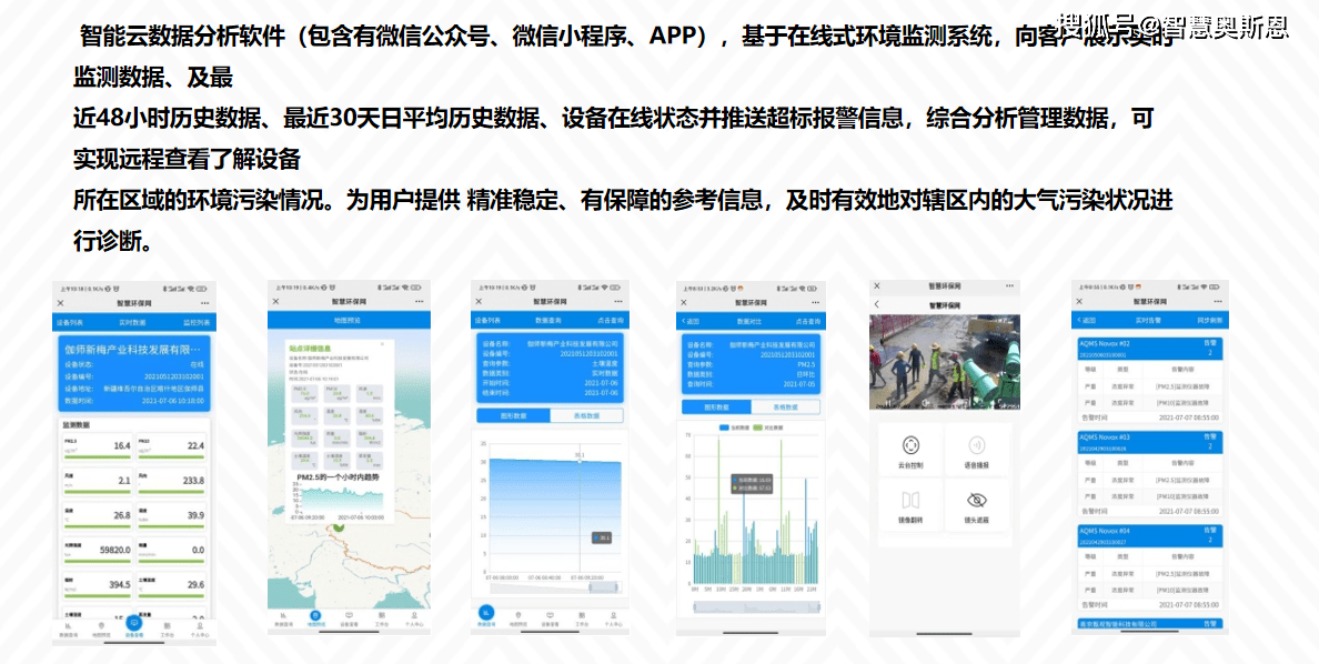 网络信息监测工具对线上活动的实时监控