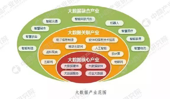 大数据分析如何帮助国家制定外交政策