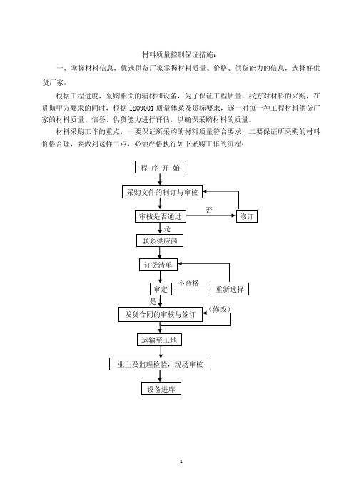 网络信息监测工具的质量控制措施