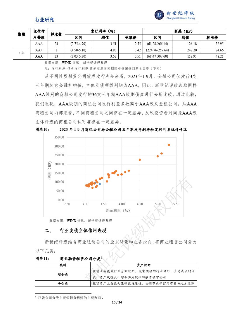 网络信息流动性对行业未来的展望