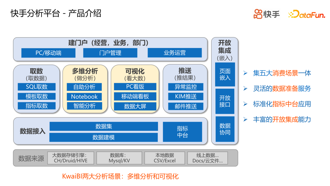 如何通过大数据分析提升产品信息获取