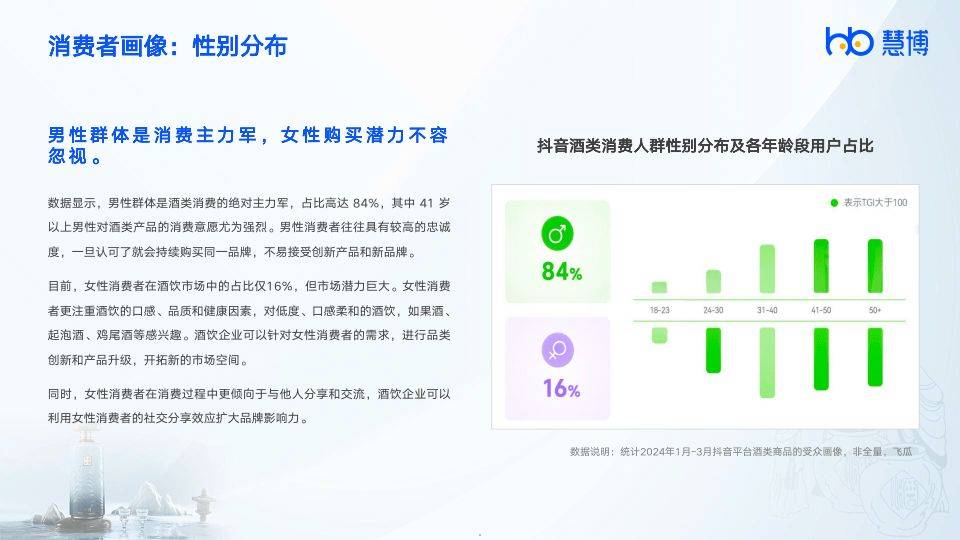 品牌忠诚度与网络渠道的选择关系