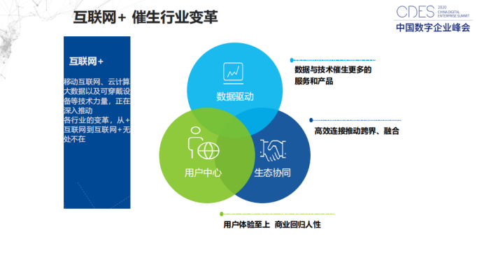 大数据如何在保险行业中促进产品创新