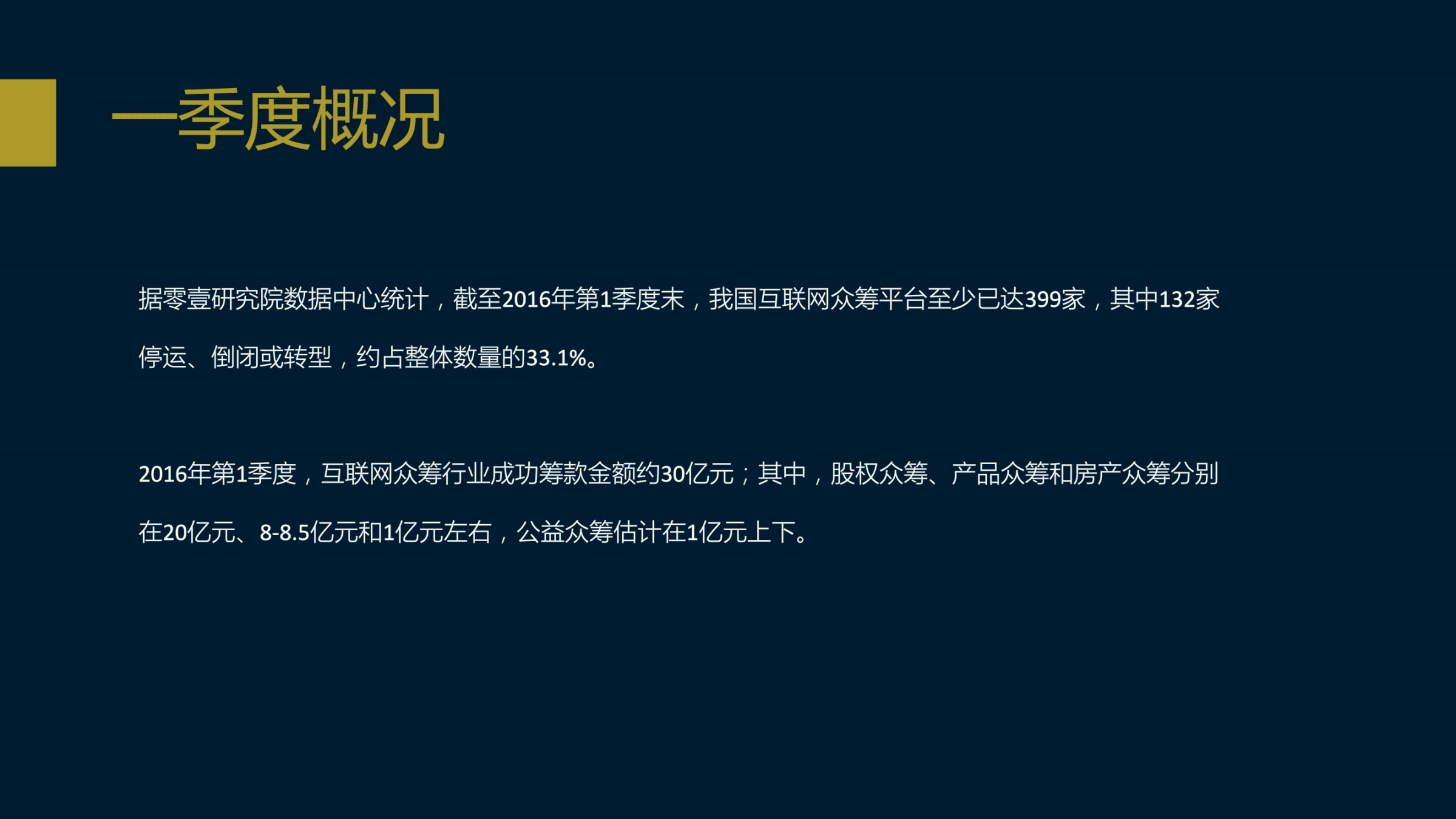 众筹平台在金融行业中的创新应用