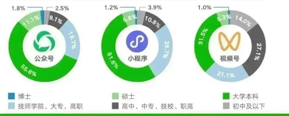 如何在数字平台上增强文化的包容性