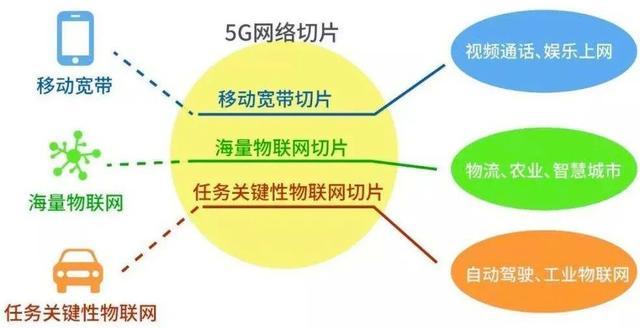 网络信息如何辅助非营利组织的决策