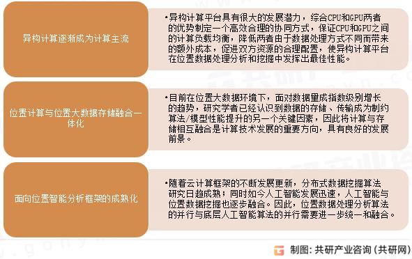 如何通过网络数据分析提升项目成功率