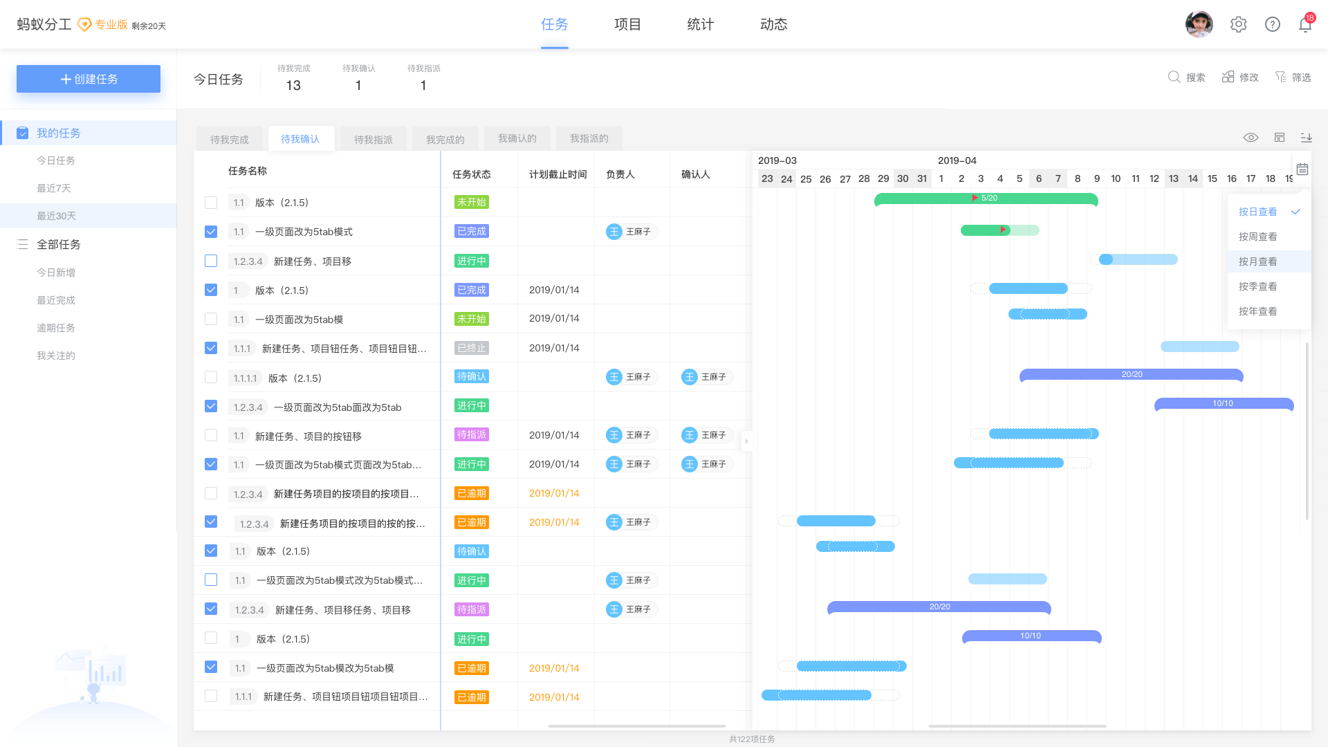 如何有效利用网络信息进行工作进度跟踪