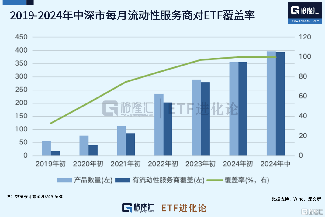 如何通过信息流动性加强品牌传播