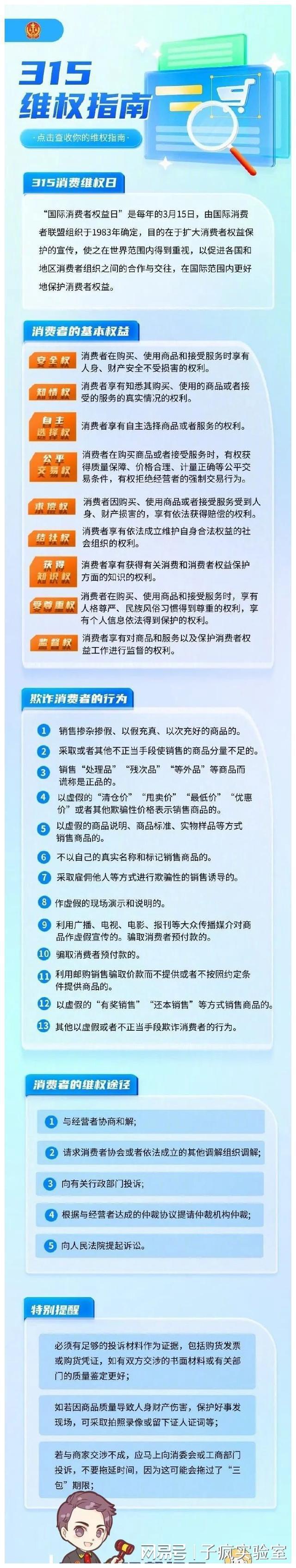 网络信息对消费者行为的影响